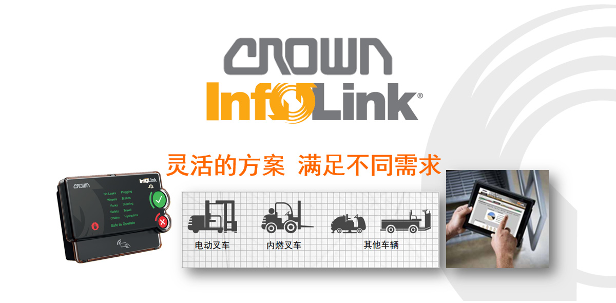 叉車智能管理系統(tǒng)