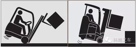 【科朗叉車安全意識】叉車傾翻或墜落裝卸平臺事故了怎么辦?